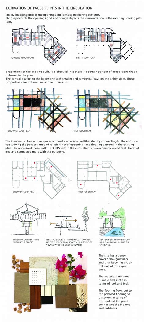 LITERATURE MUSIC SCHOOL | CEPT - Portfolio