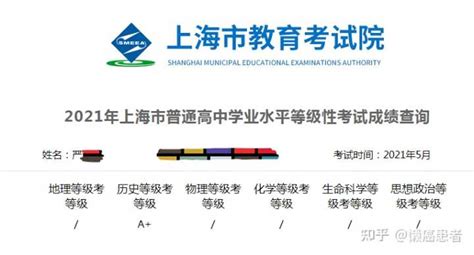 2022年上海静安普通高中学业水平等级性考试时间：6月18日-6月19日