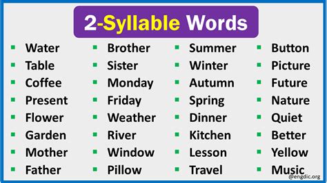 Two Syllable Words (Huge List for Kids & Teachers) - EngDic
