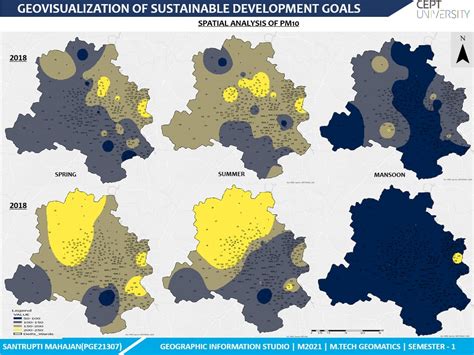 SEASONAL CHANGE OF AIR POLLUTION & ITS IMPACT ON HEALTH | CEPT - Portfolio