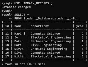 Error Code 1046 MySQL 的图像结果