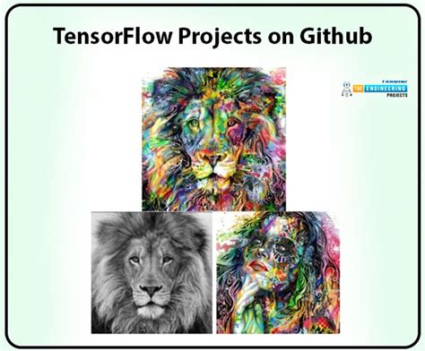 Image result for Tensorflow Python