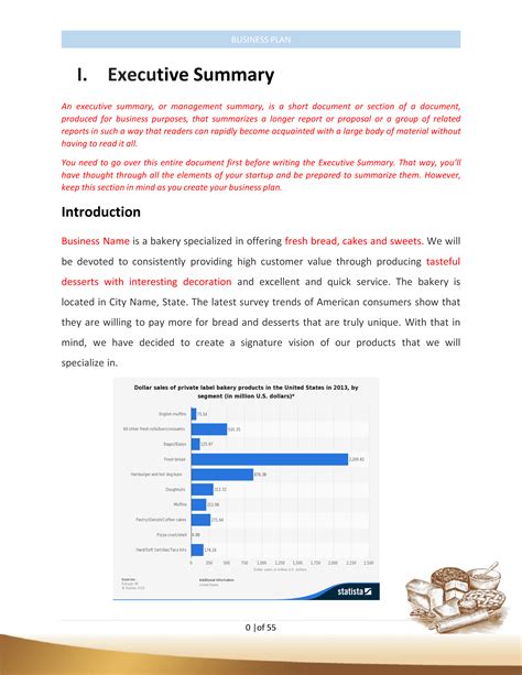 Image result for Bakery Business Plan Example