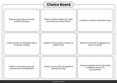 Science Choice Board for Teachers | Perfect for grades 6th, 7th, 8th ...