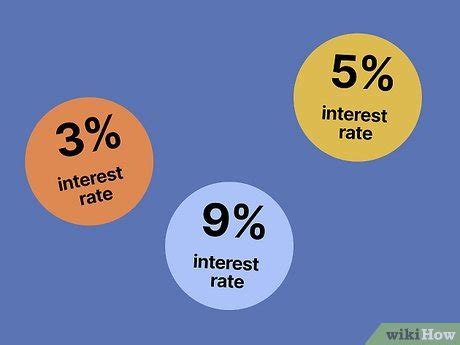 Image result for Effective Compound Interest Rate