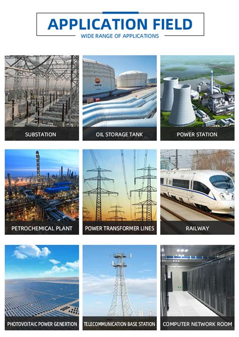 Earth Ground 的图像结果