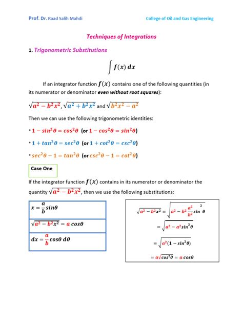 Image result for Basic Integration Formulas PDF
