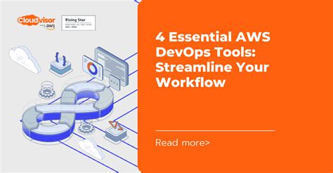 Image result for AWS DevOps Tools