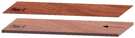 Image Definition Evaluations on Denoised and Sharpened Wood Grain Images