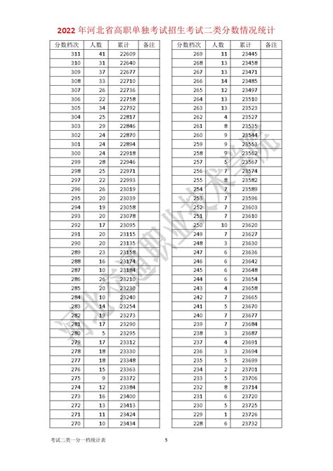 【招教动态】许昌、南阳公示拟聘用名单，快看有没有你！_招聘_公告_备考