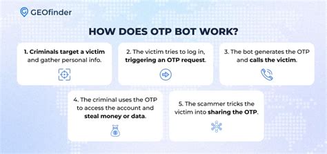 Image result for Python OTP Bot