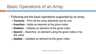 Image result for Basic Array Operations