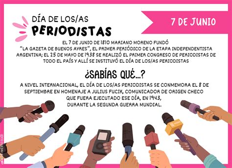 Efemérides Junio en 2025 | Recursos docentes, Docentes, Alfabetización