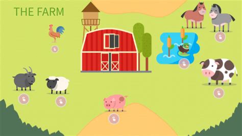 Image result for Farm Tutorial