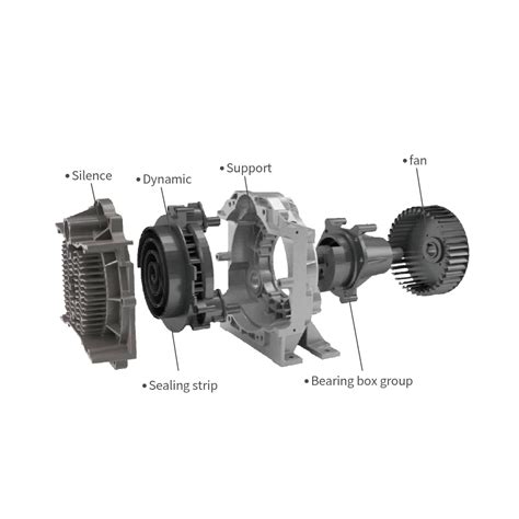 Image result for Scroll Compressor Troubleshooting