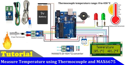K-Type Thermocouple MAX6675 Amplifier With Raspberry Pi, 44% OFF