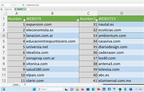 Find 100 Spanish sites with specific criteria and metrics (need to have ...