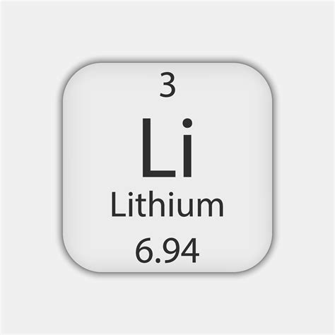 Element Lithium