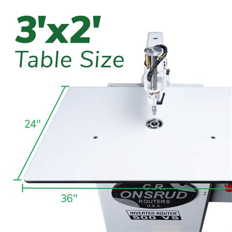 Inverted Pin Router 的图像结果