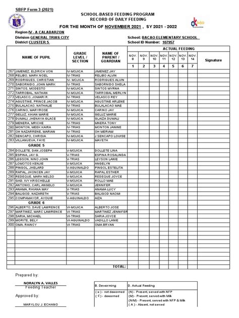 Classification Form 3 的图像结果