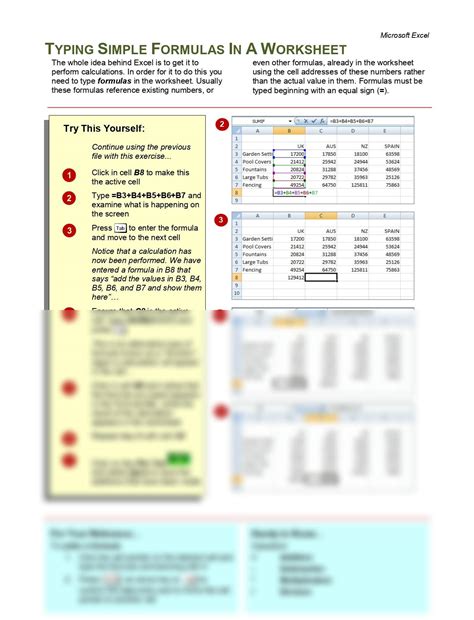 Image result for Typing Formula