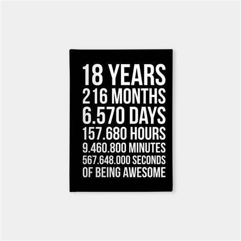 Awesome 18th Birthday Shirt Funny 18 Year Old Birthday Gift by davmark ...