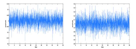Image result for Script Error Output