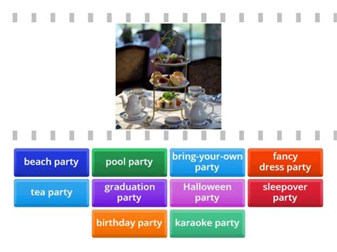 Party Types 的图像结果