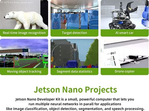 XiaoRGeek Jetson Nano 4GB Developer Kit SUB with 16G eMMC, SD India | Ubuy