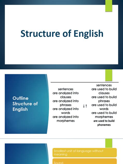 Structure Features English 的图像结果