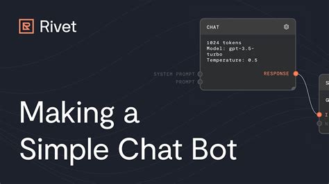RiveScript 的图像结果