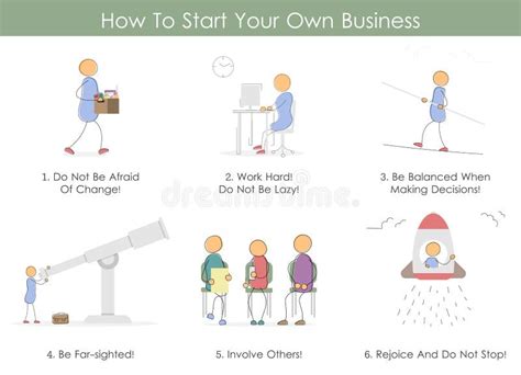 Start Business 的图像结果