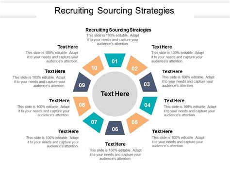 Recruiting Sourcing Strategy 的图像结果