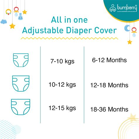 Diaper Cover (Helicopter) – Bumberry.com