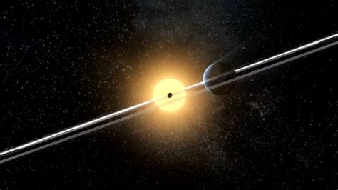 Image result for After Effect Solar System Tutorial