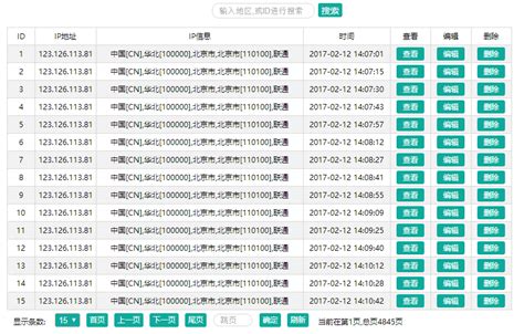 Node.js DataTable 的图像结果