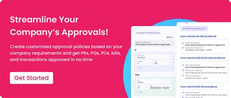 Image result for Approval Framework