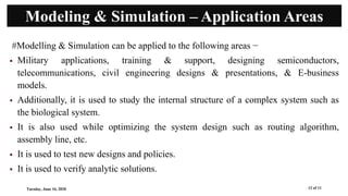 Modeling and Simulation Applications 的图像结果