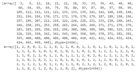 Image result for Boolean Array Python