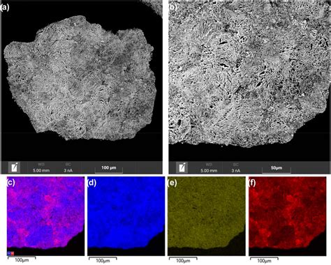 Effect of Ce/Zr Composition on Structure and Properties of Ce1−xZrxO2 ...