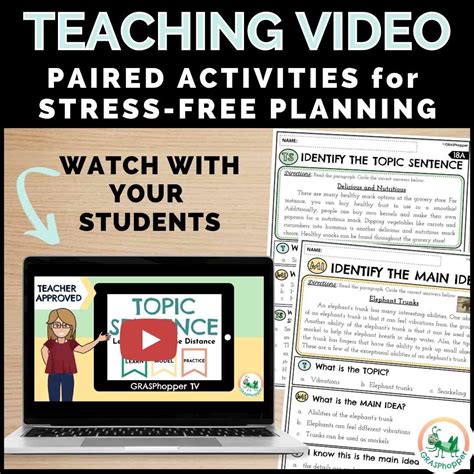 Image result for Topic Sentence Videos