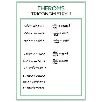 Mathantics.com Trigonometry 的图像结果