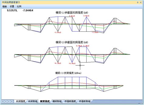 桥梁博士设计软件视频培训教程5预应力简支T梁桥part2_紫气东来19811