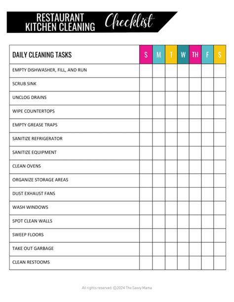 Image result for Quick Cleaning Kitchen Check List