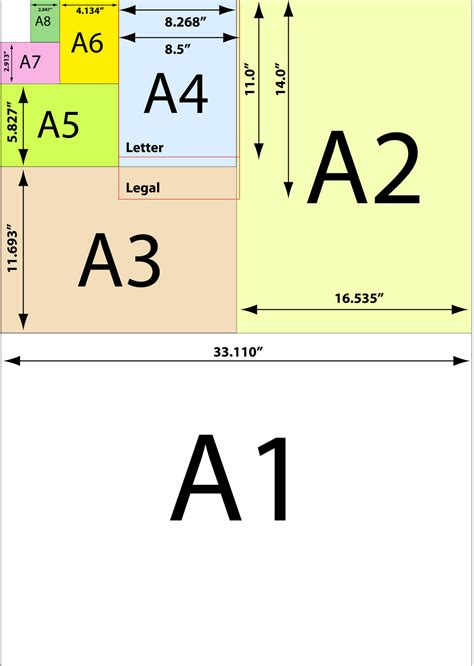 Image result for Normal Paper Size