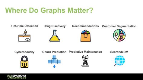 Graph Technology Landscape 的图像结果
