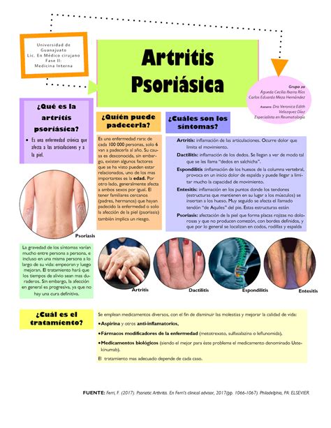 DIVULGACIÓN CIENTÍFICA UG: Artritis Psoriásica