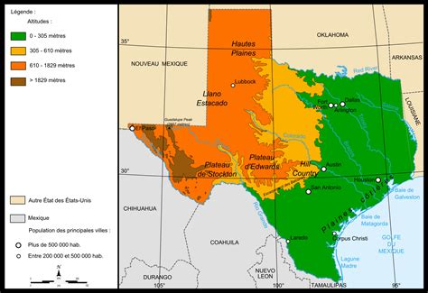 Texas Elevations