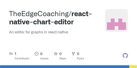 Image result for React Native Graph Library