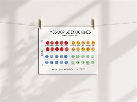 Medidor De Emociones, Mood Meter in Spanish, Trauma Therapy, Feelings ...